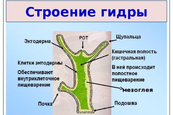 Кракен дарксайд 2025 ссылка